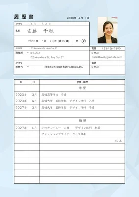 サムネイル画像